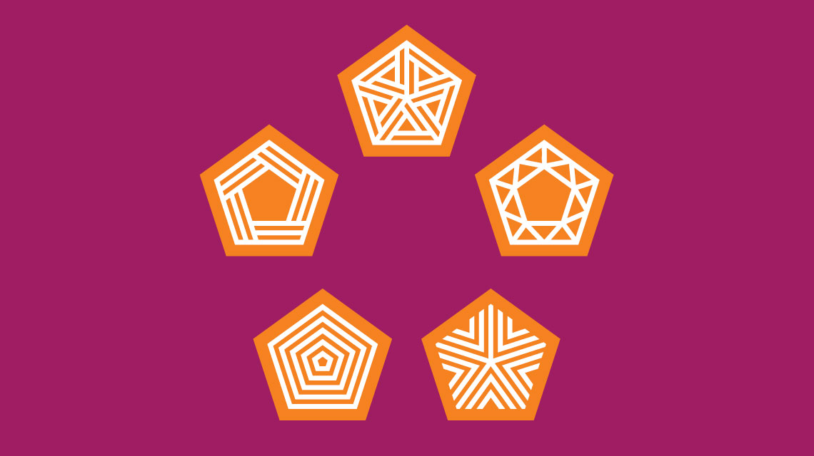 I simboli delle cinque forze della Collaborative Creativity